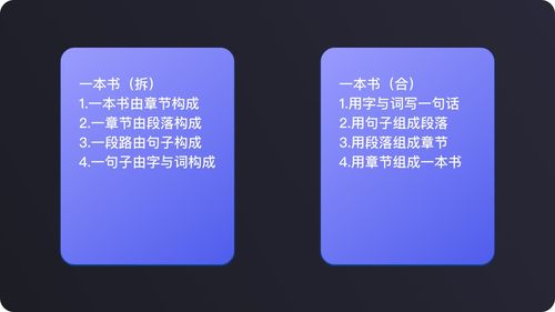 從容器到煉金爐 產(chǎn)品工作中的信息處理與認知重塑之道